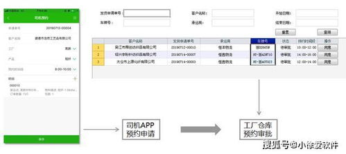 人类正在步入软件开发的新时代